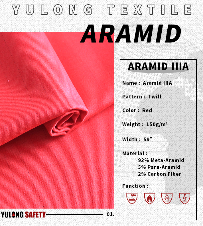 Aramid IIIA flame retardant fabric can be used for fire prot