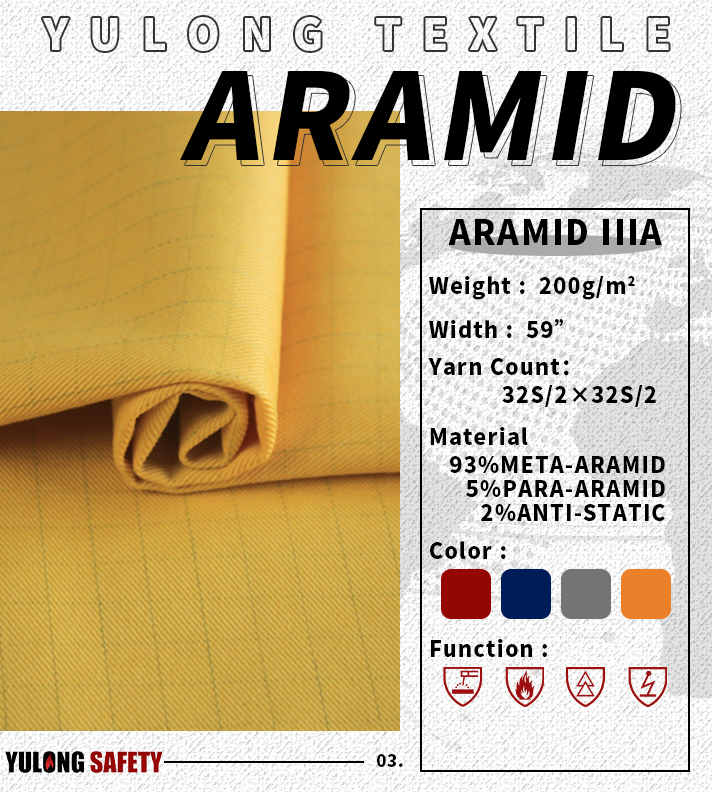 Aramid IIIA Arc Protection Fabric