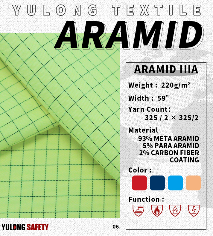 Aramid flame retardant fabric 220gsm