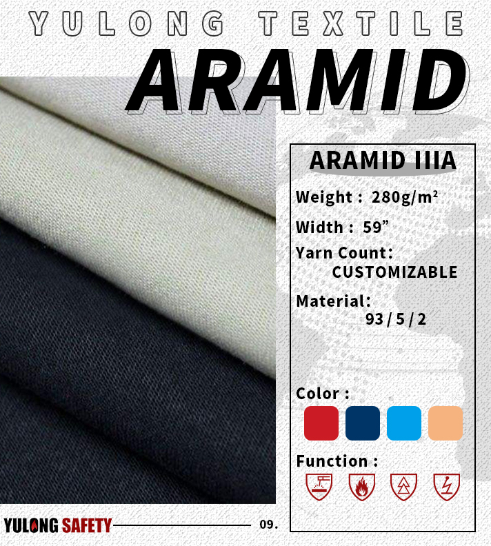 Aramid fiber cotton blended fabric